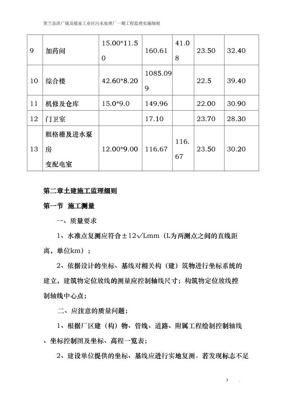 污水处理厂工程土建监理细则(DOC46页)gthi_第3页