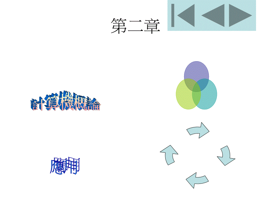 最新计算机概论(13)_第2页