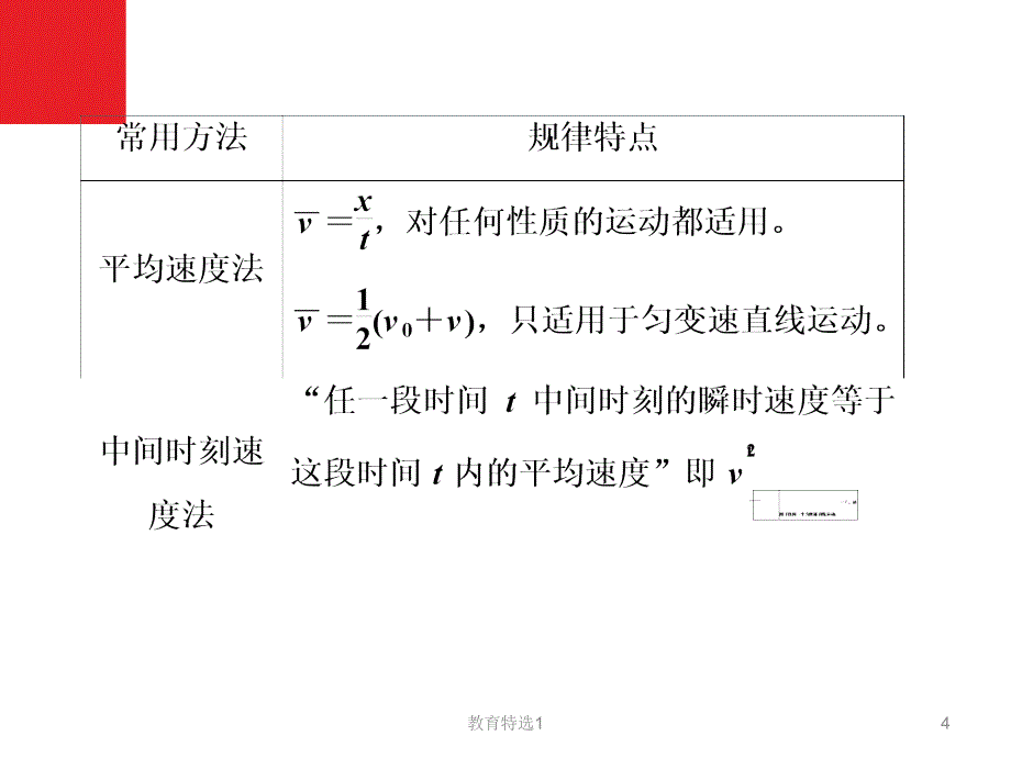 2章 章末小结 知识整合与阶段检测[学校资料]_第4页