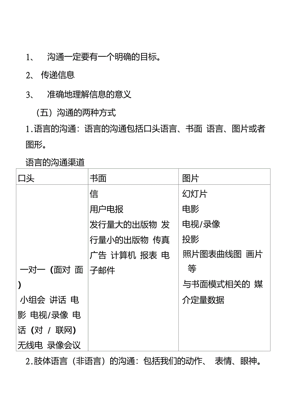 医患沟通技巧学习_第3页