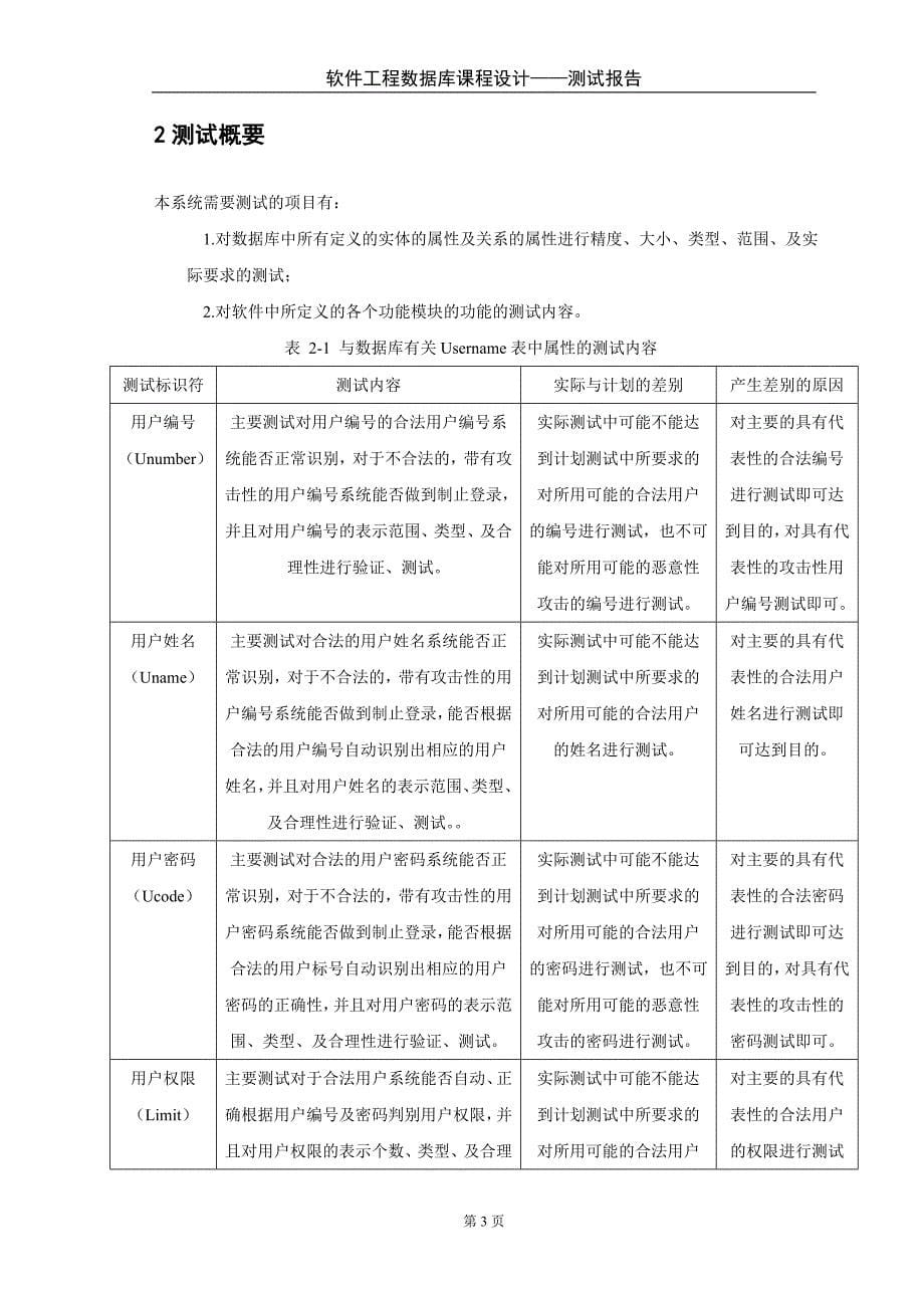 软件工程数据库课程设计大学教室统一管理系统测试报告_第5页