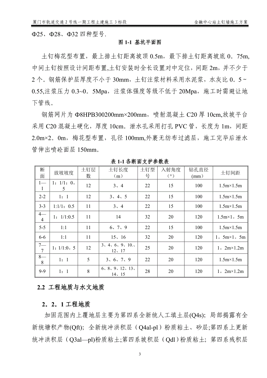 站土钉墙施工方案_第4页