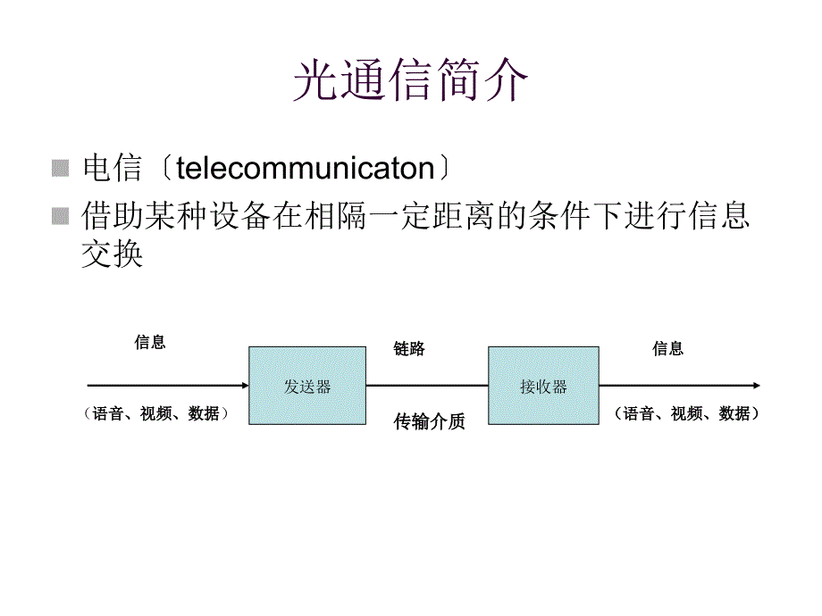 信息与通信光纤生产工艺培训_第3页