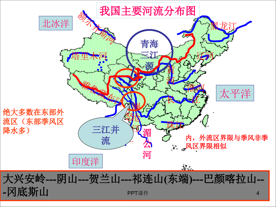 八年级地理上册《中国的河流》湘教版课件_第4页