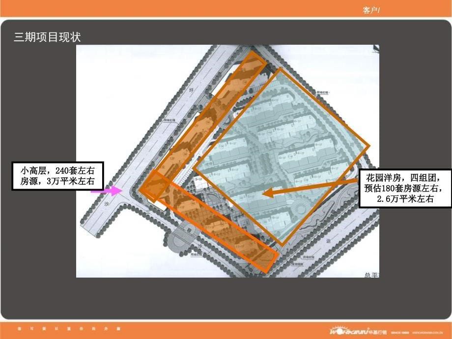 江苏证大国际城三期推盘及案名建议27PPT_第5页