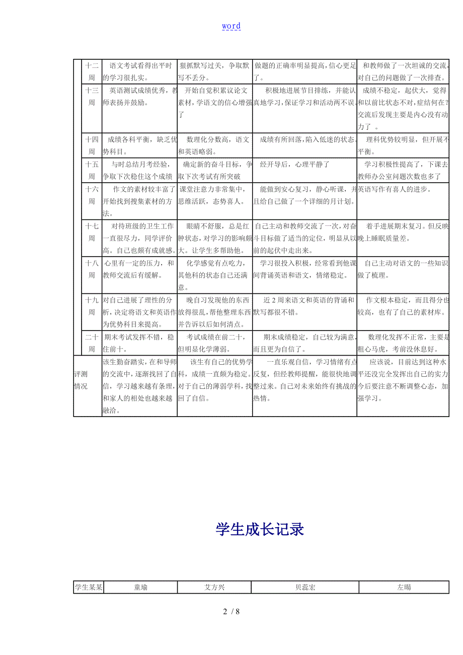 学生受导成长记录簿_第2页