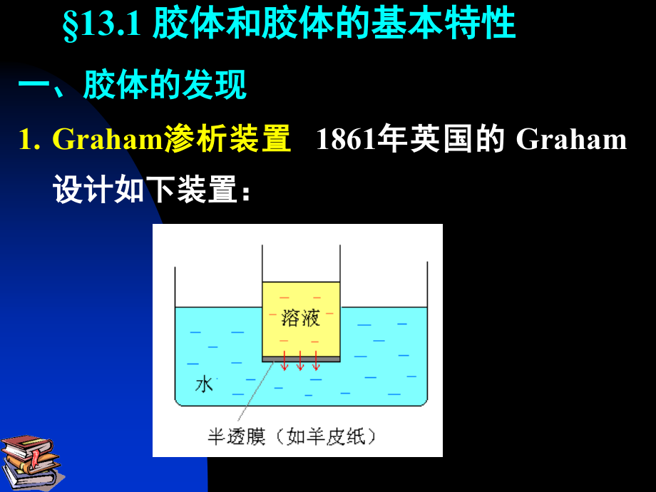 第十三章 胶体与大分子_第3页