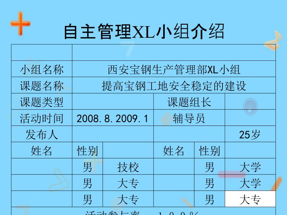 提高施工策划方案现场安全作业进度及保障_第2页