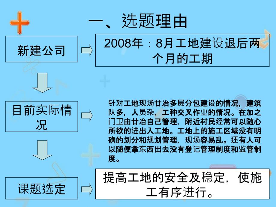 提高施工策划方案现场安全作业进度及保障_第3页