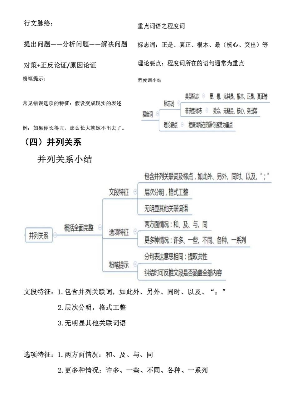 2020-公考行测-思维导图(打印版_第5页