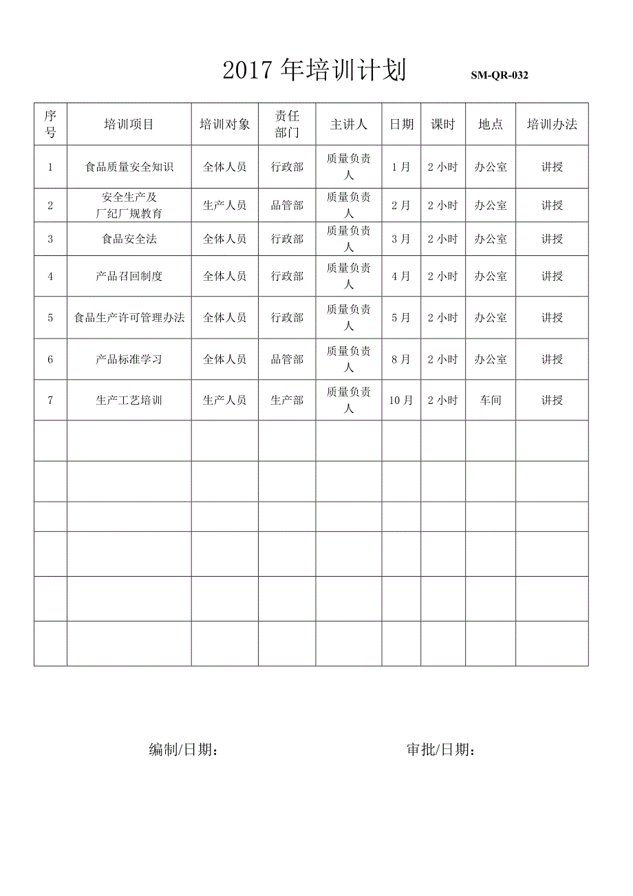 培训计划和培训记录_第1页