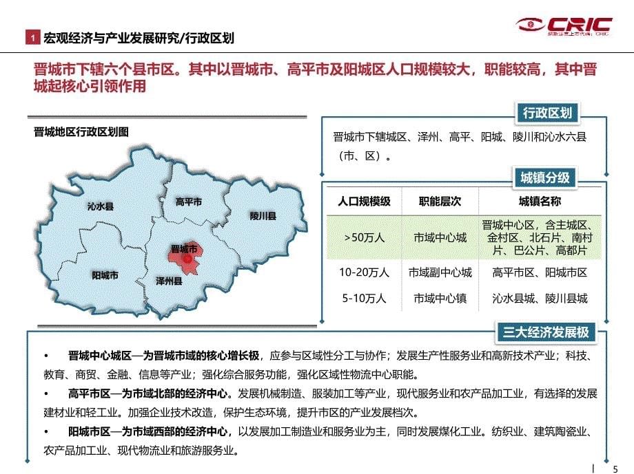 某路项目整体发展策略报告(PPT 121页).ppt_第5页