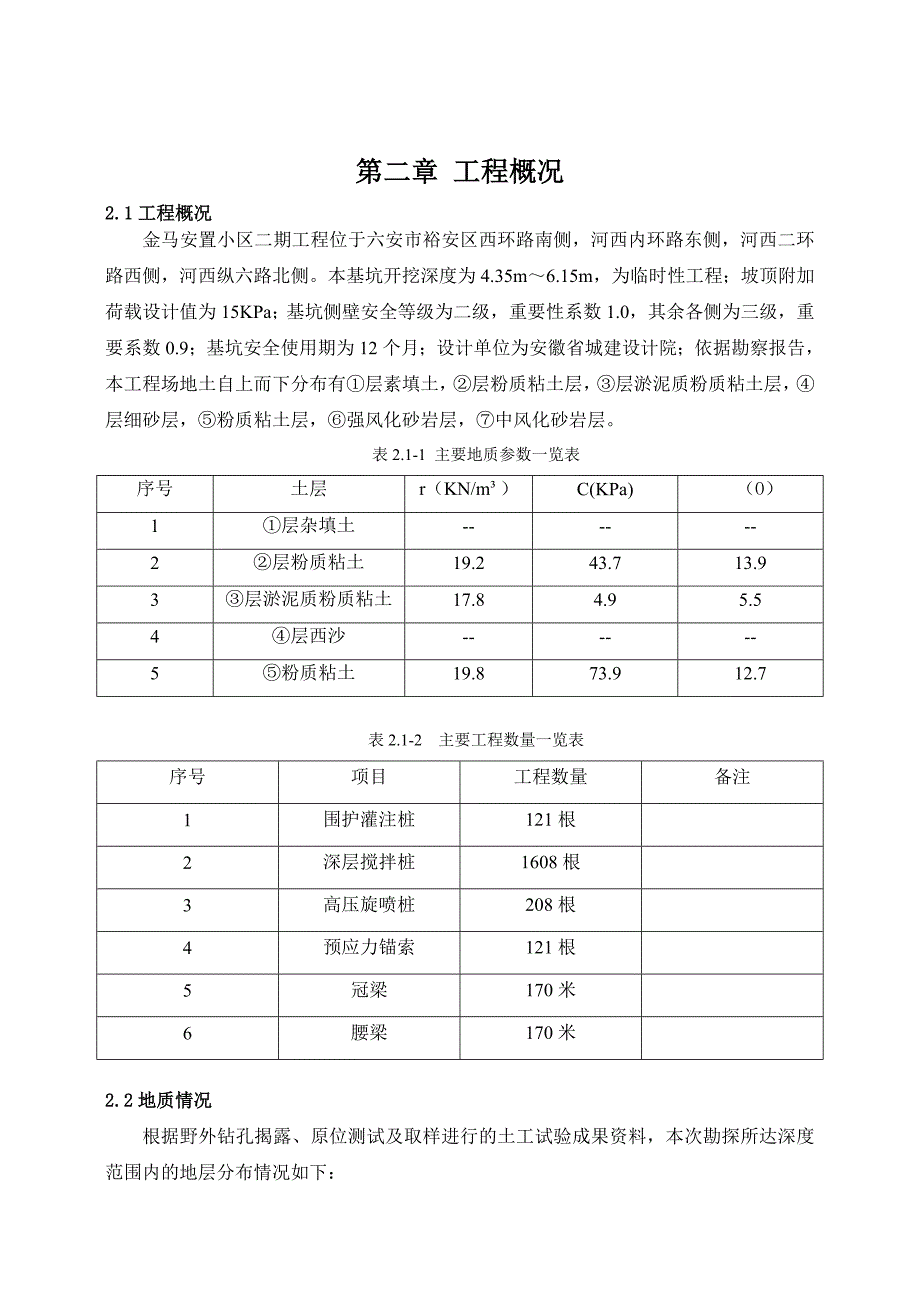 六安金马基坑支护专项方案_第3页