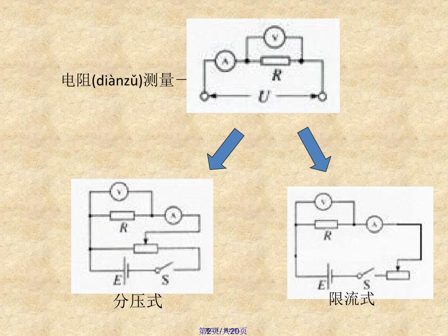 物理26电阻定律人教版选修学习教案_第2页