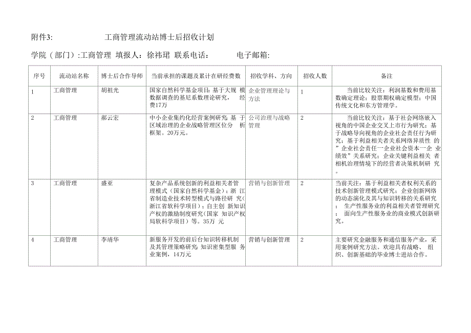 工商管理博士后流动站招收计划博士后招收计划上报表模板_第2页