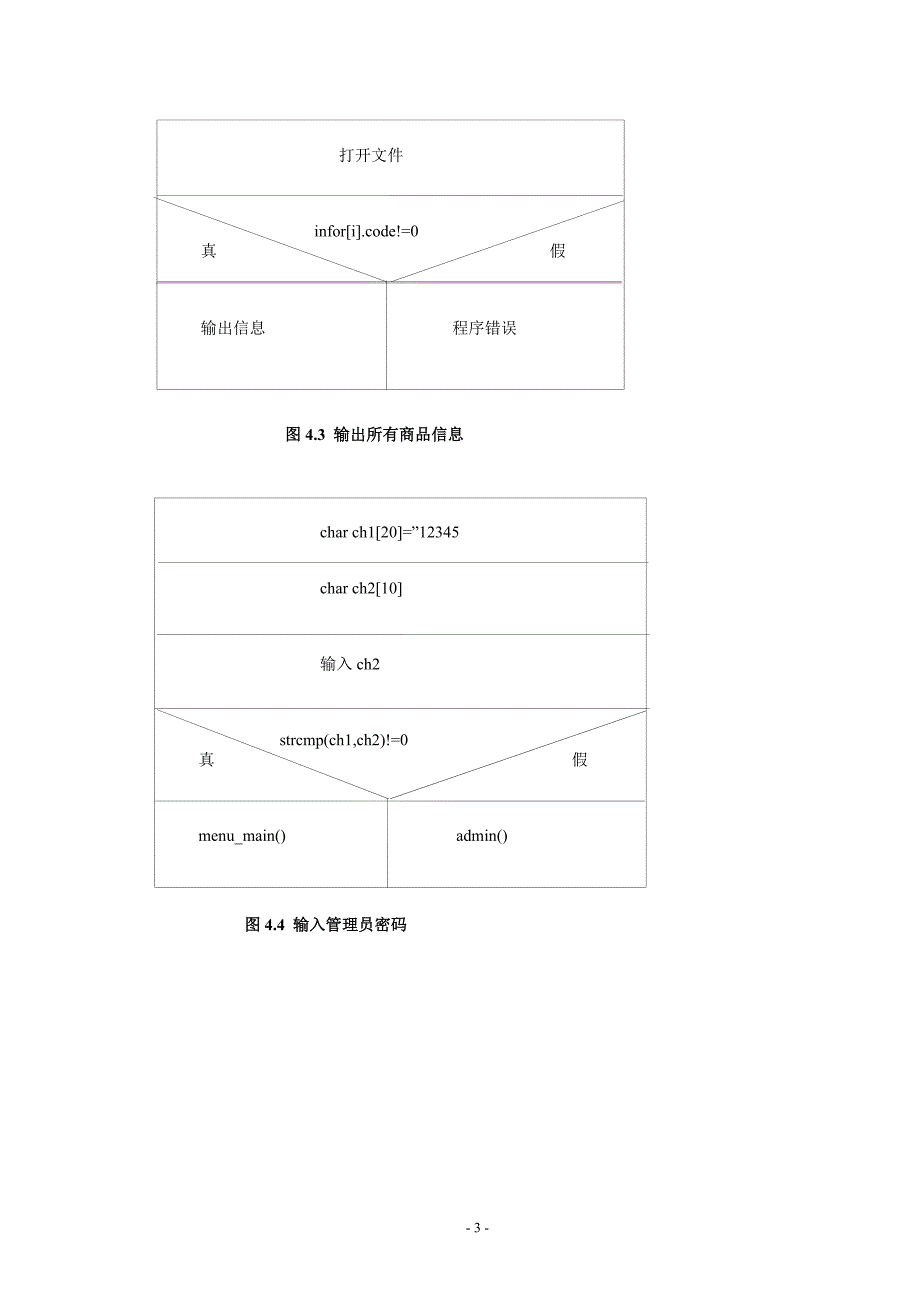 c语言商品订购系统设计.doc_第4页