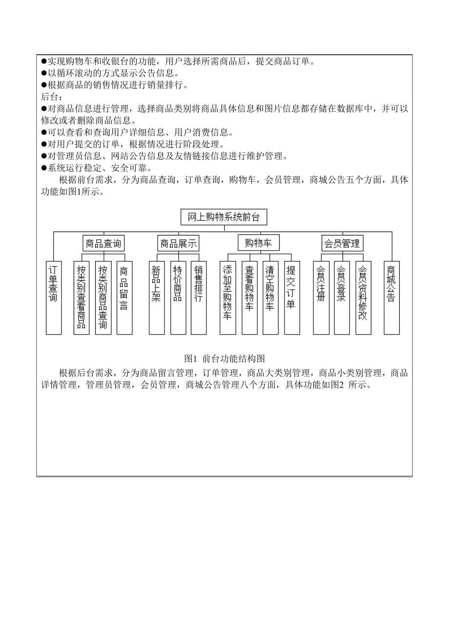 网上商城的开发与搭建开题报告.doc_第5页