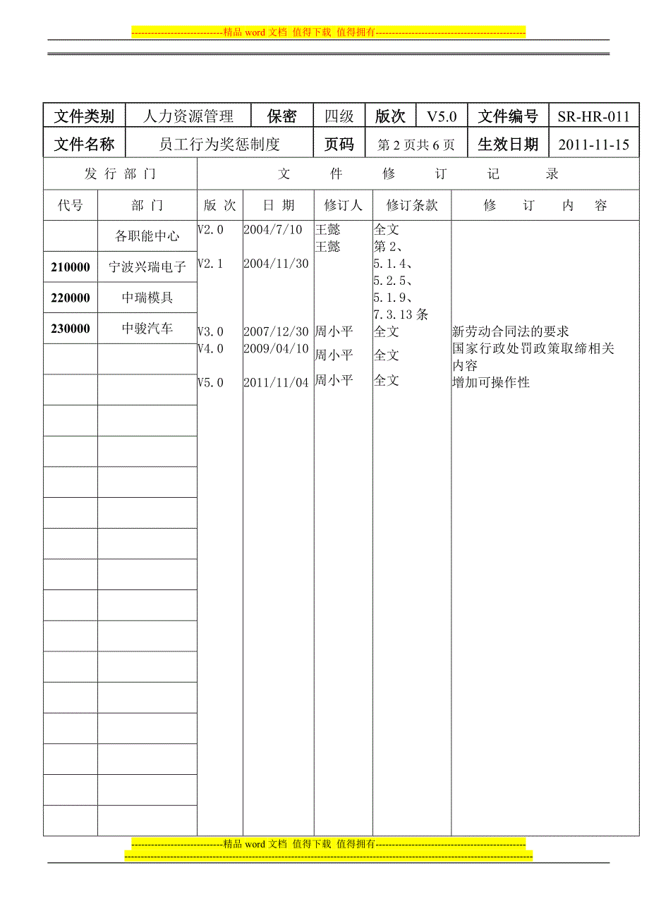 员工行为奖惩制度20111104.doc_第2页