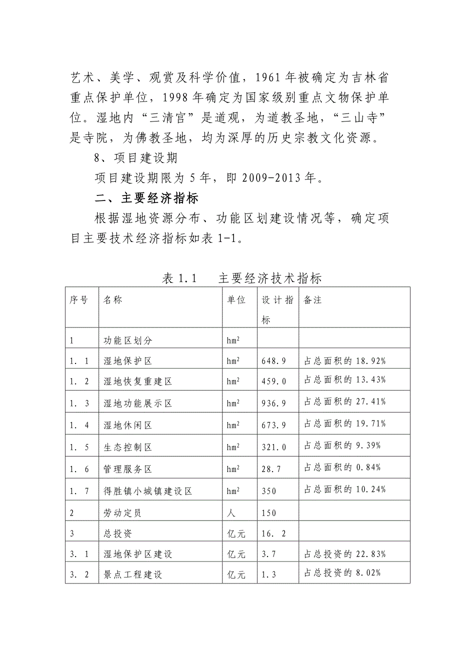 余县得胜镇湿地保护及小城镇新建项目可行性研究报告.doc_第2页