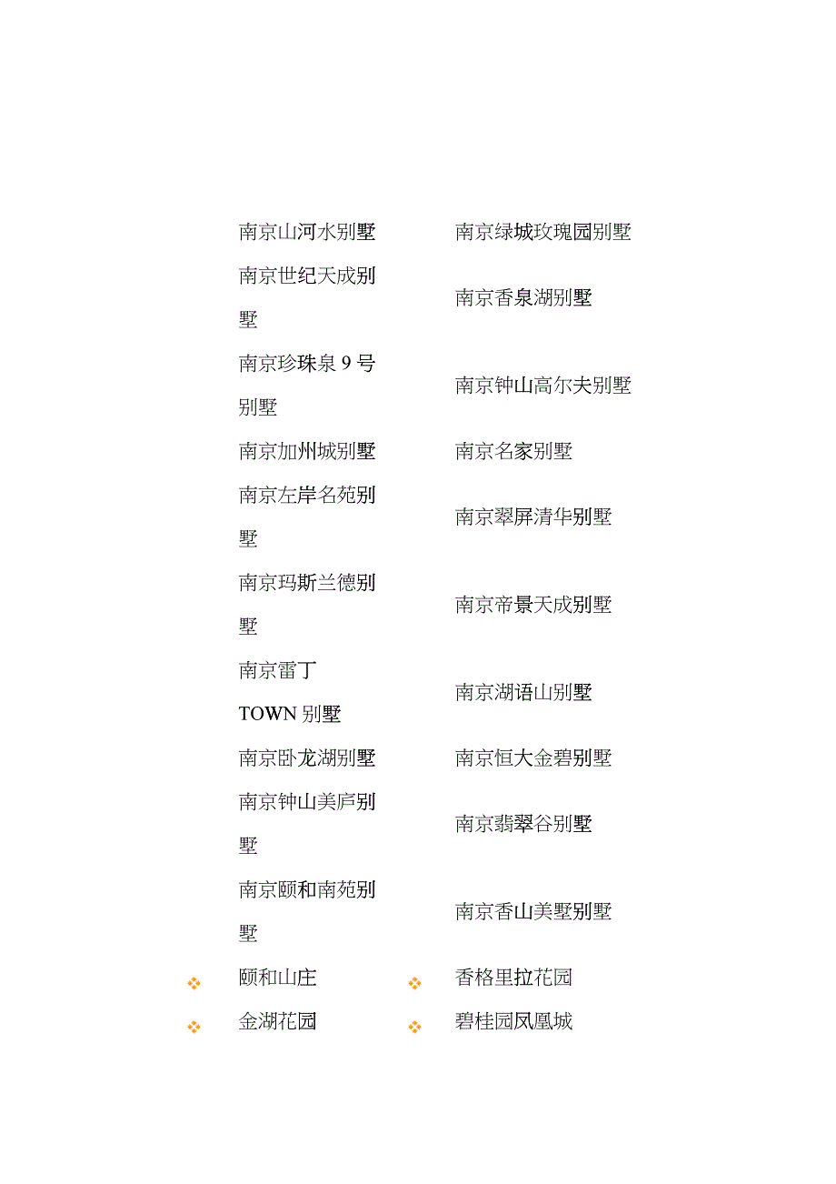 别墅名称大汇总bgec_第1页