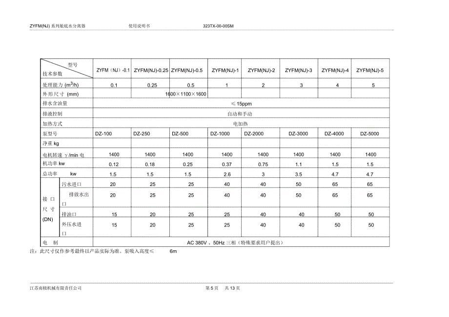 ZYFM使用说明书资料_第5页