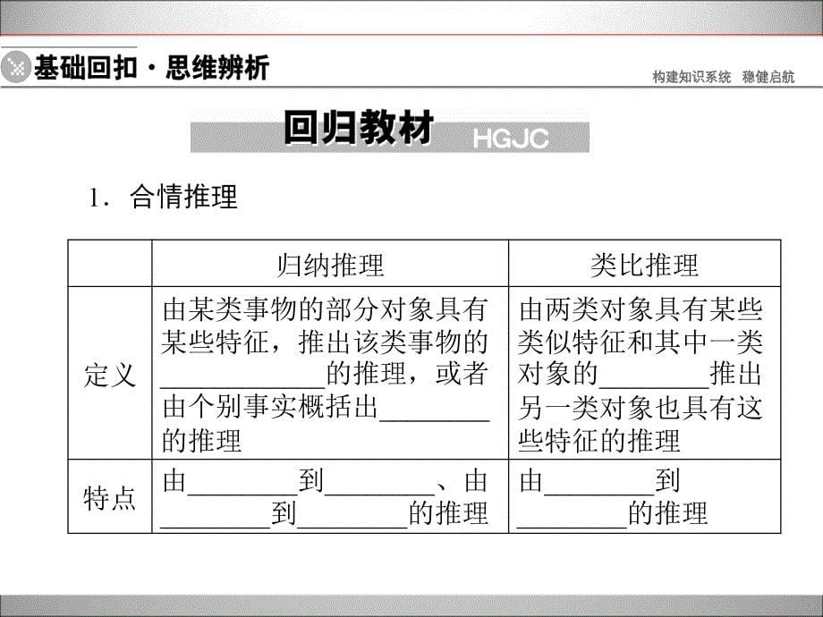 高中数学新课标一轮复习上册65_第5页