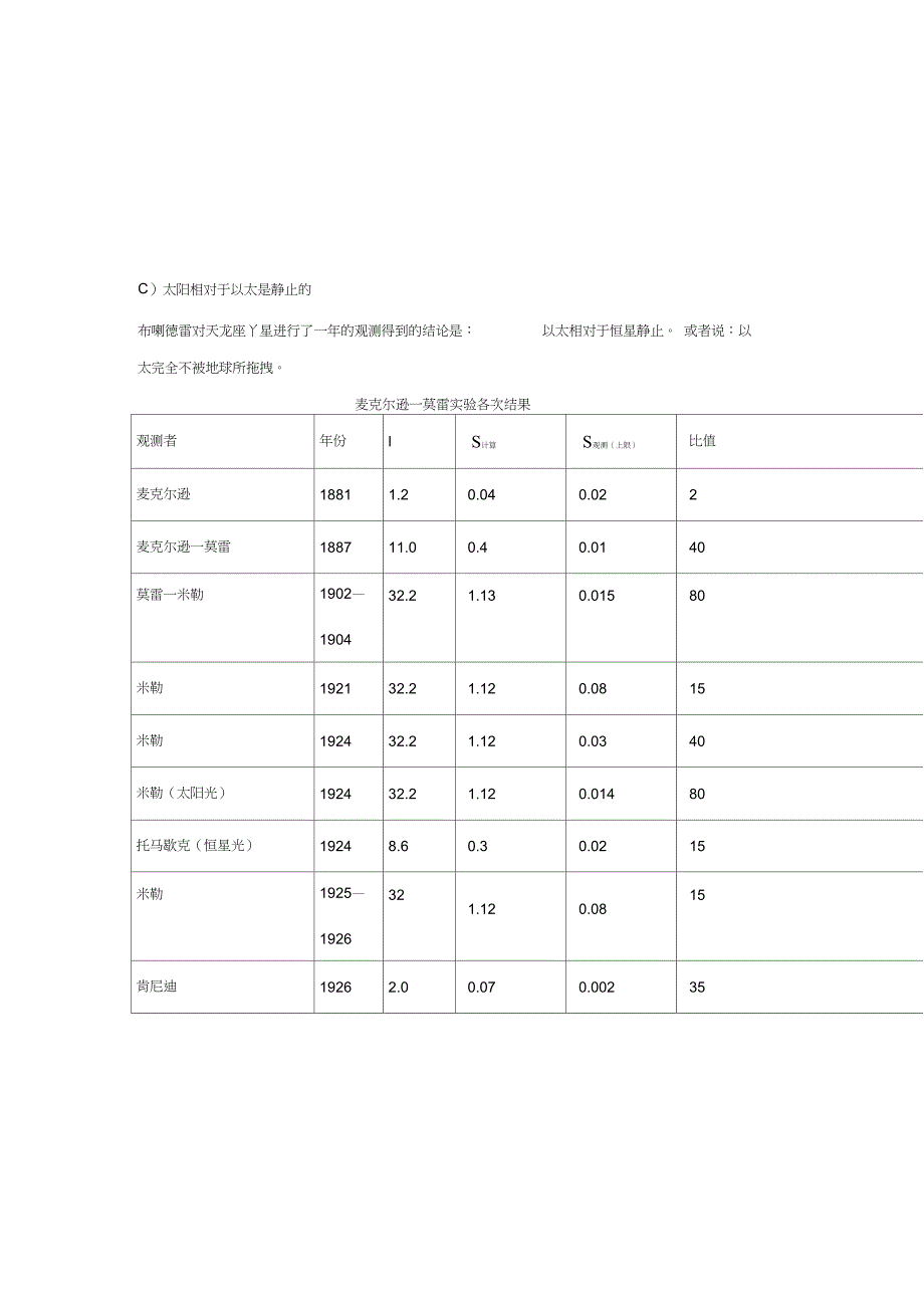 光行差效应的解释_第3页