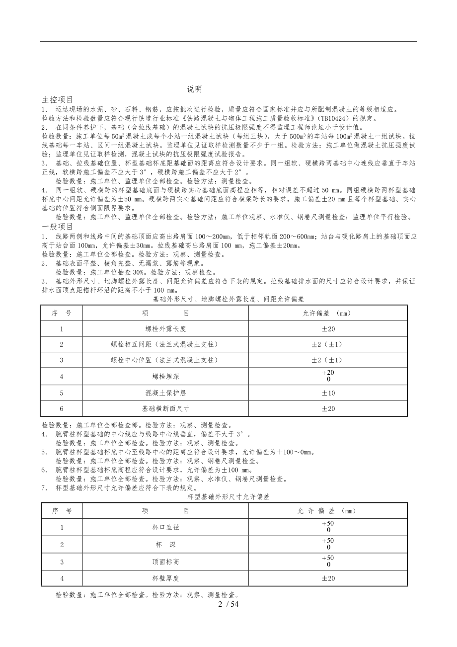 接触网检验批质量验收表格模板_第2页