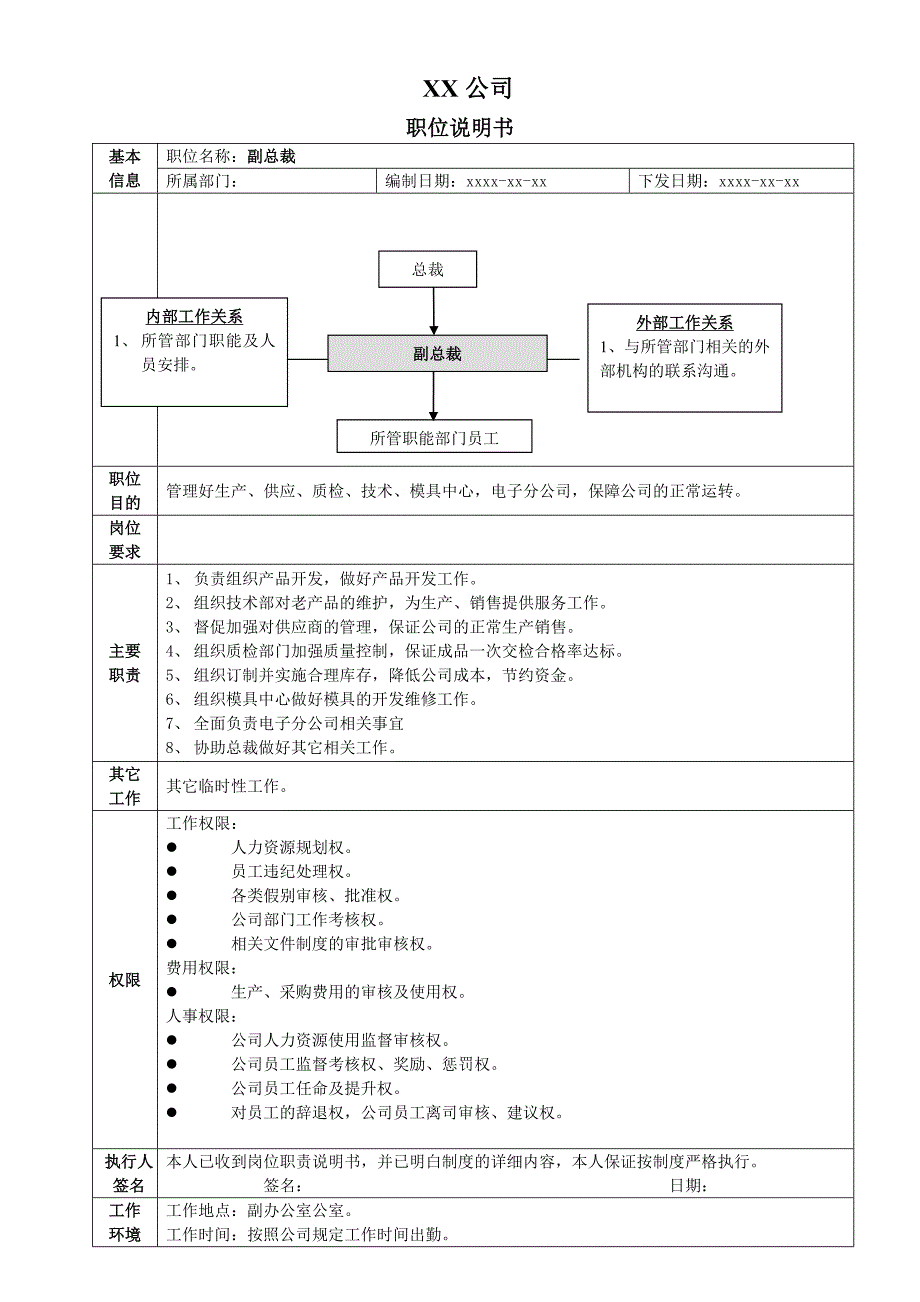 公司各个岗位职责说明书_第3页