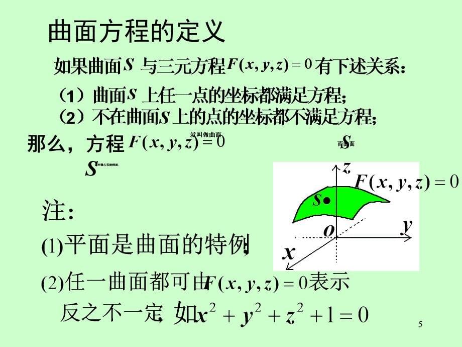 《高等数学》电子课件（同济第六版）：第八章 第3节曲面及其方程_第5页