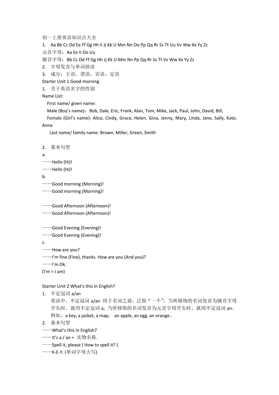 初一上册英语知识点大全_第1页