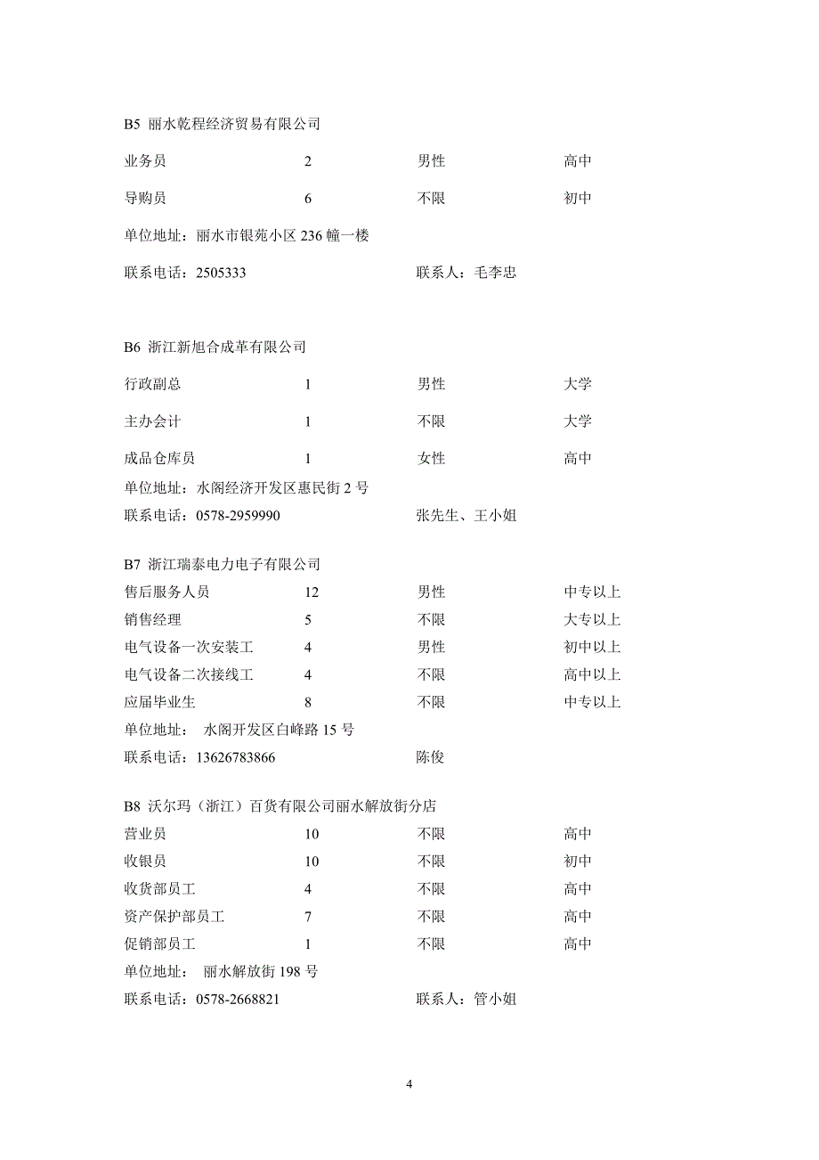 精品资料（2021-2022年收藏）丽水冬季人才交流大会招聘单位信息_第4页