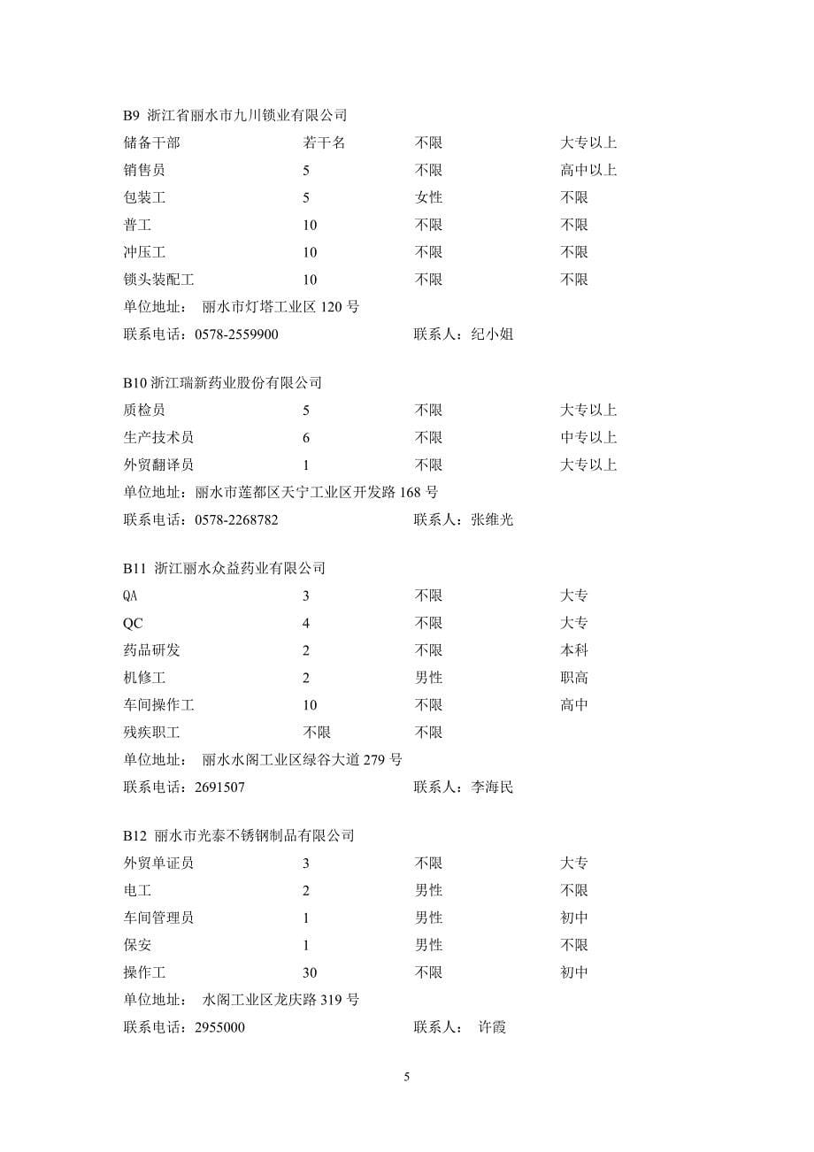 精品资料（2021-2022年收藏）丽水冬季人才交流大会招聘单位信息_第5页