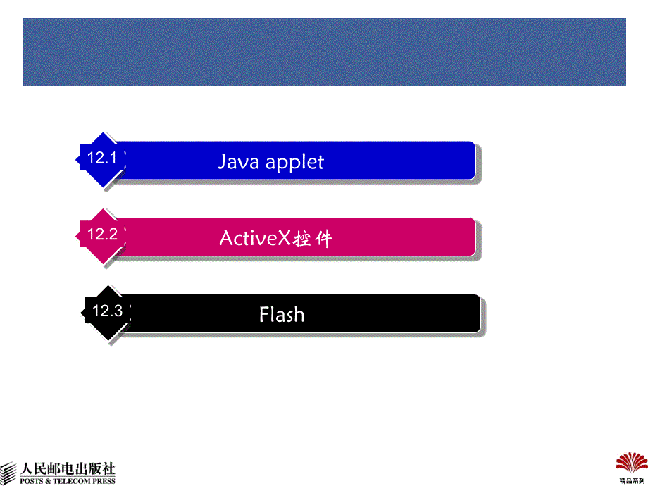 JavaScript与插PPT课件_第3页