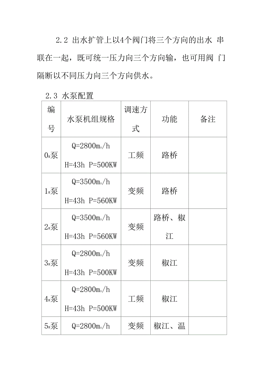 水厂吸水井及二级泵房运行规程_第2页