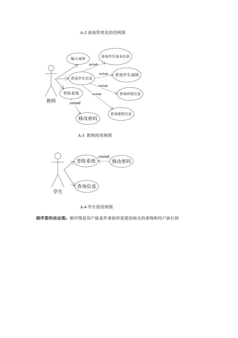 软件需求分析说明书课件_第5页