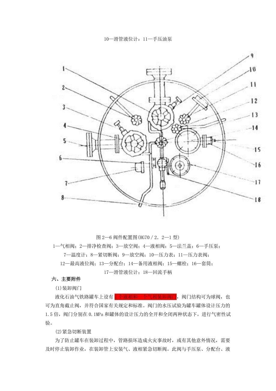 铁路罐车构造课件资料_第5页