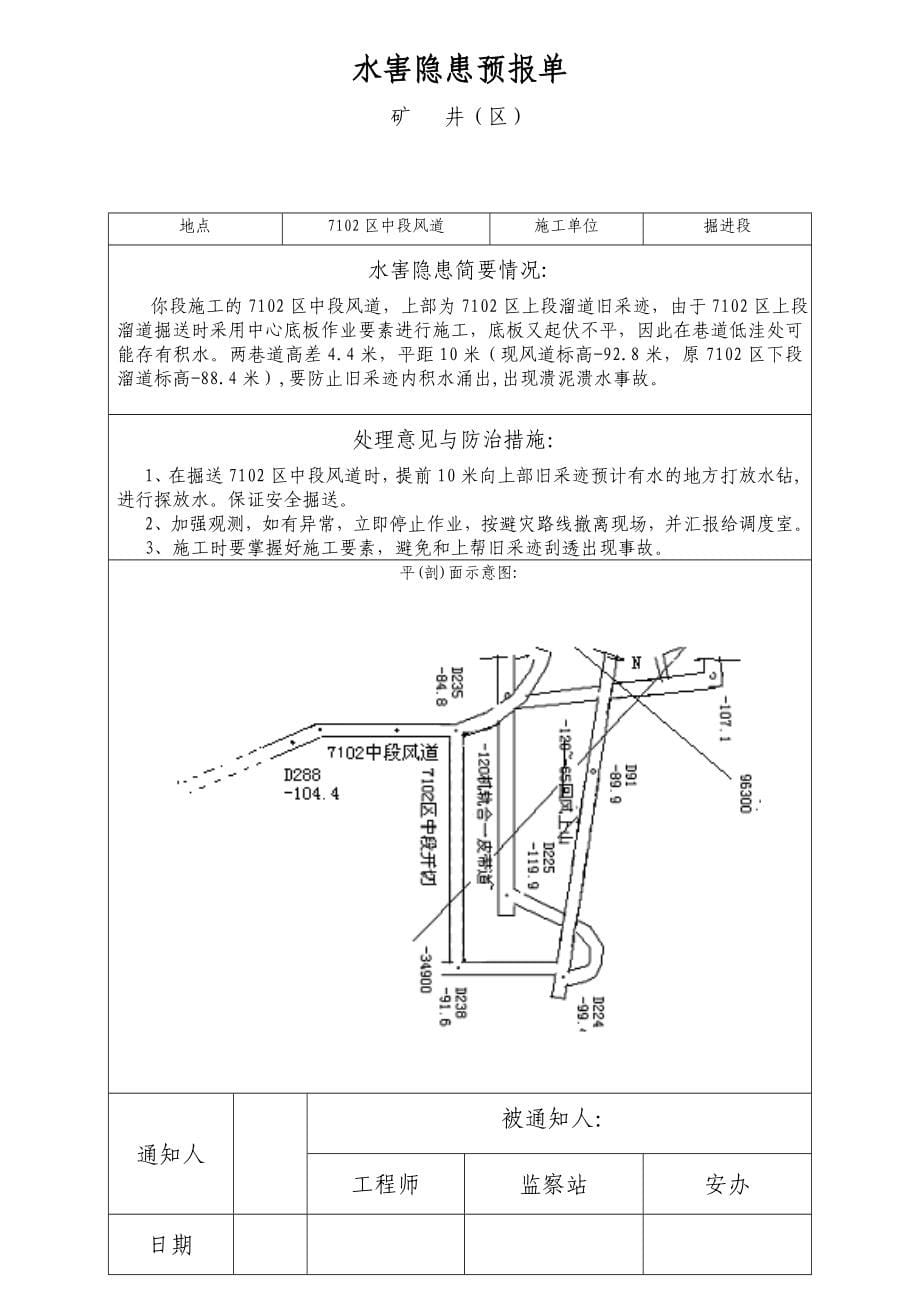 水害隐患预报单.doc_第5页