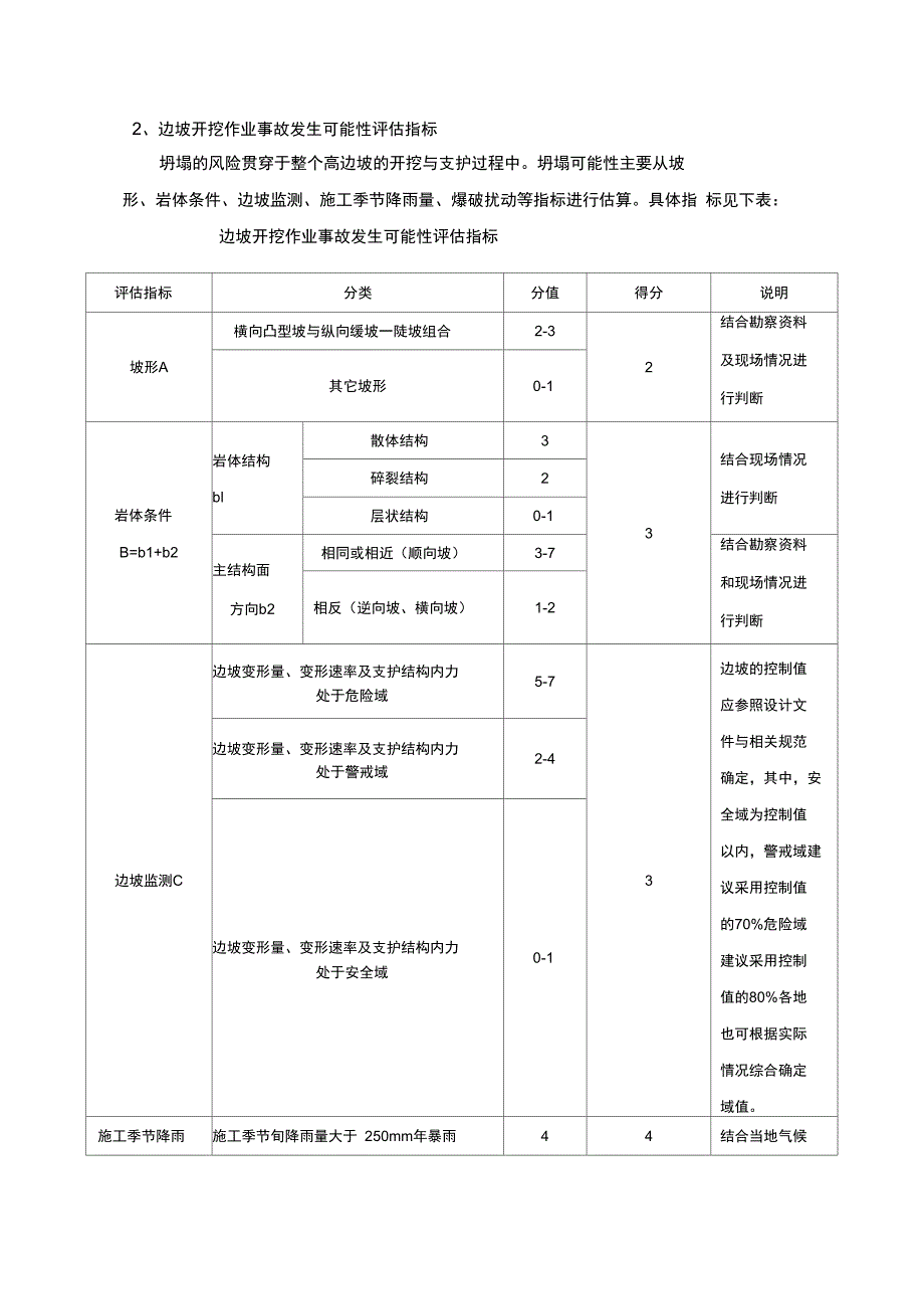 路堑高边坡工程专项风险评估_第2页