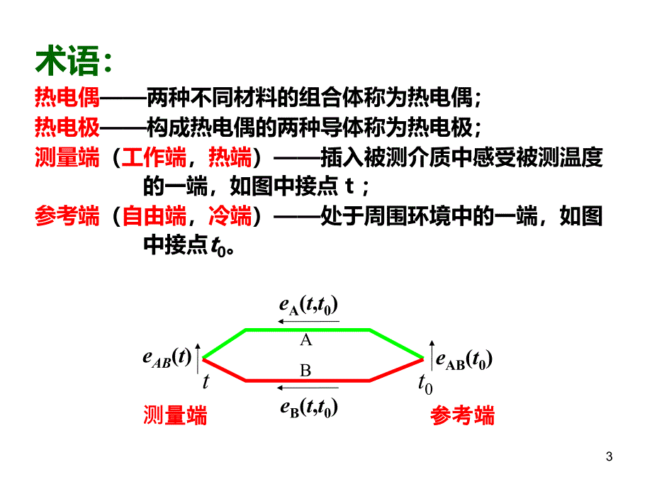 热电偶测温讲解_第3页