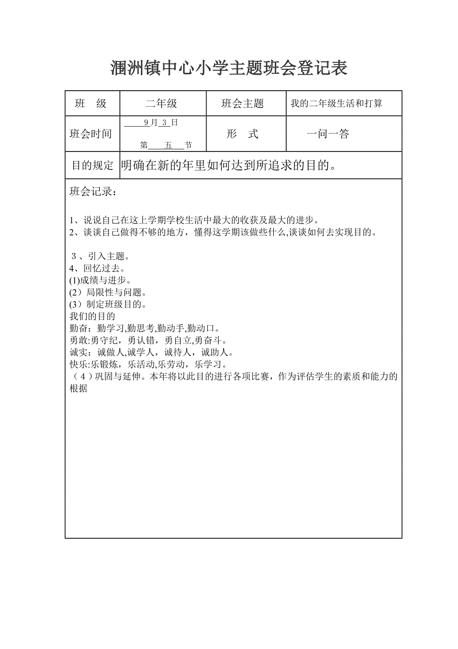 小学主题班会记录表_第1页