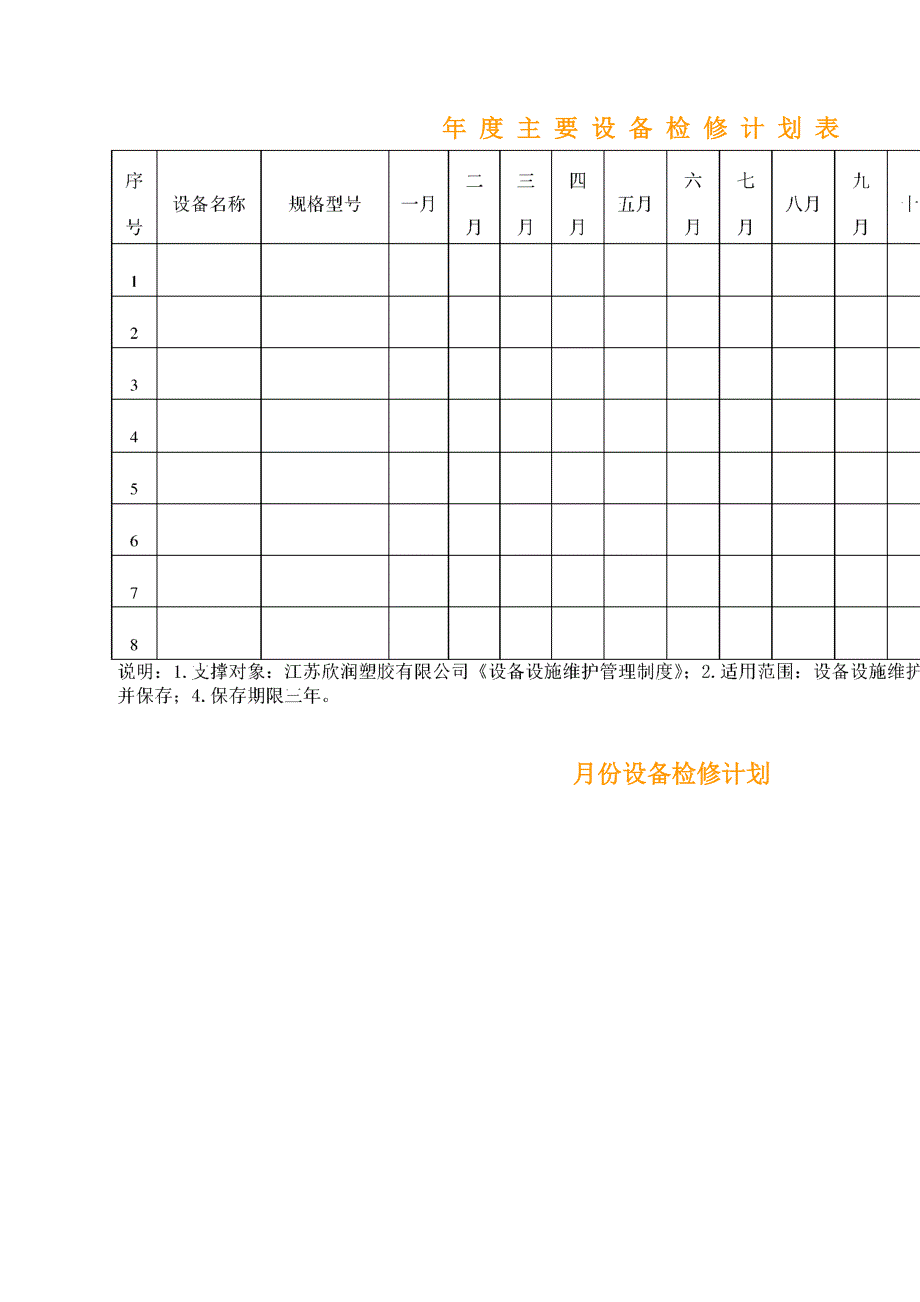 各类设备维修检查表_第1页