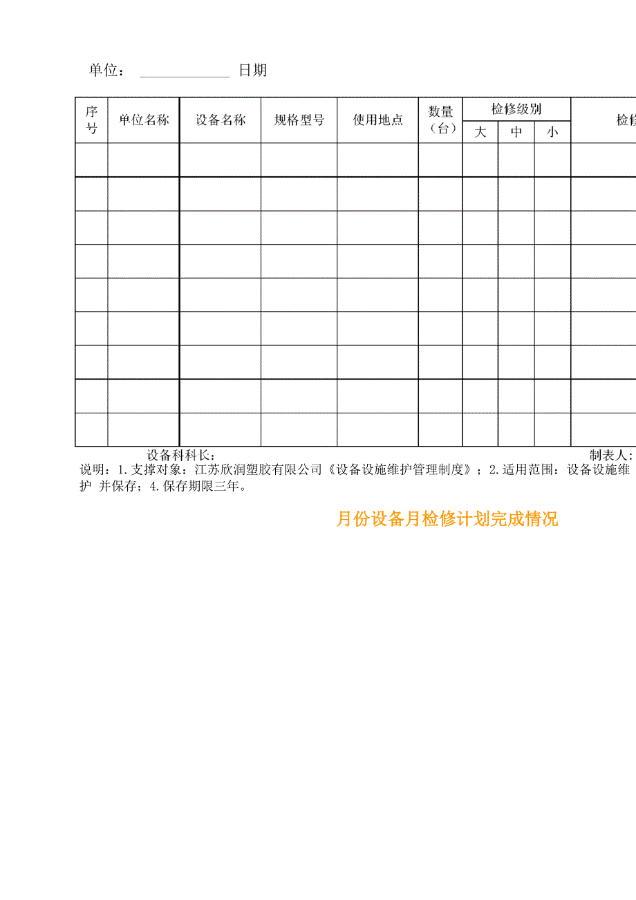 各类设备维修检查表_第2页