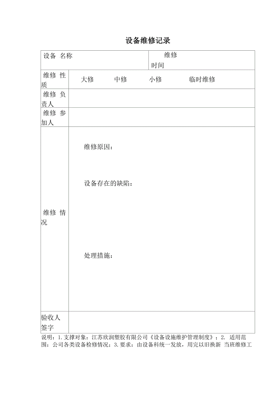 各类设备维修检查表_第4页