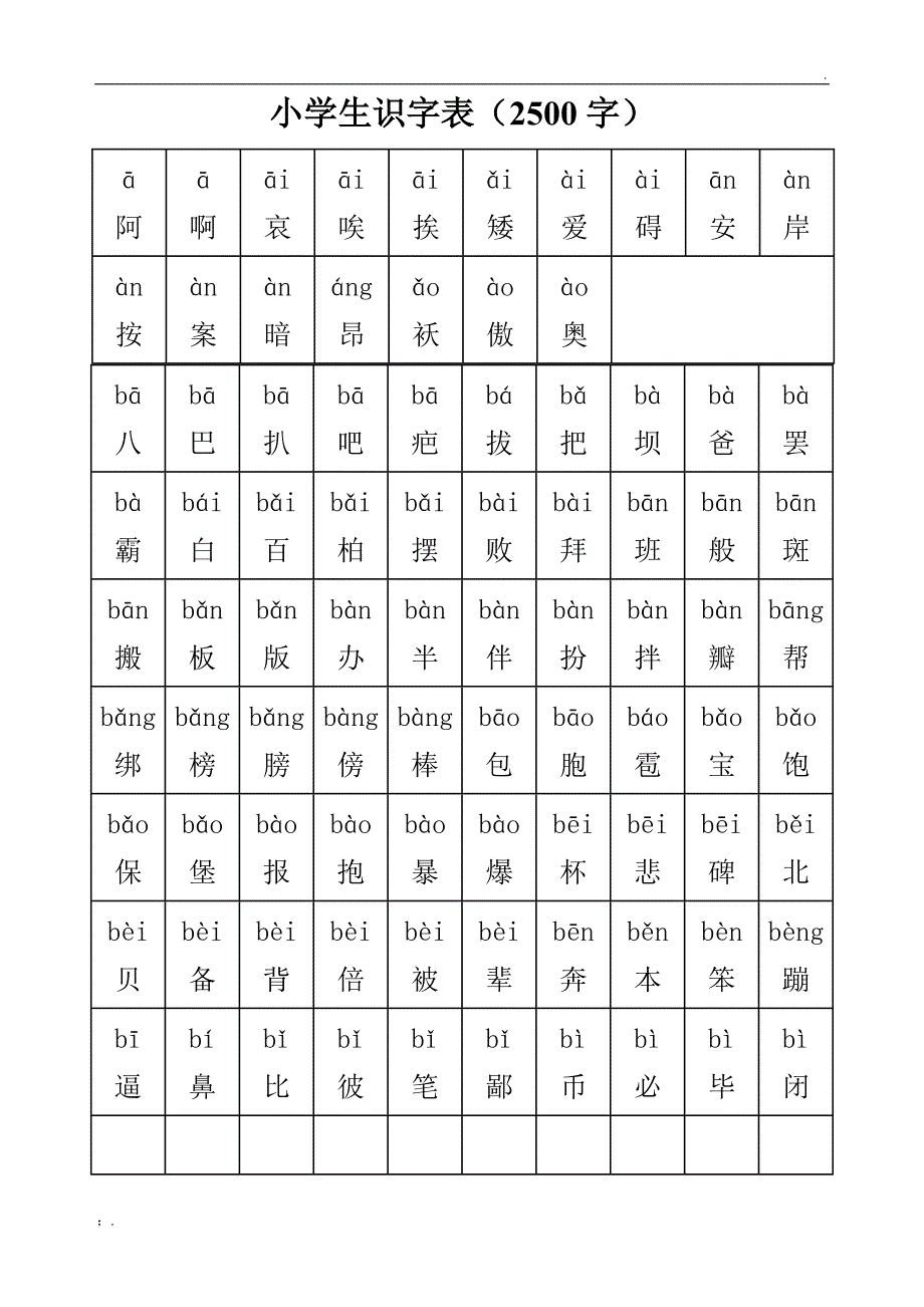 小学生识字表_第1页