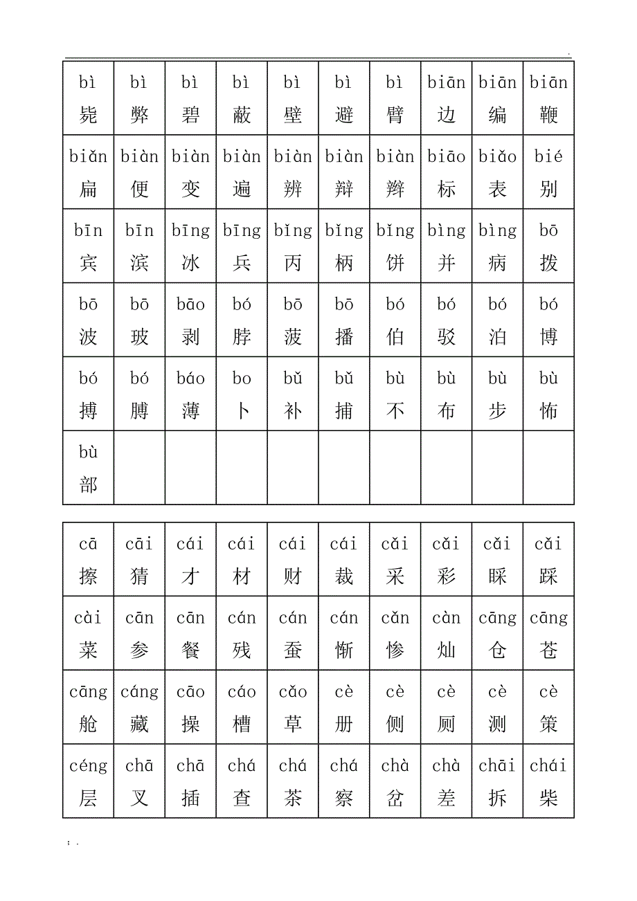 小学生识字表_第2页