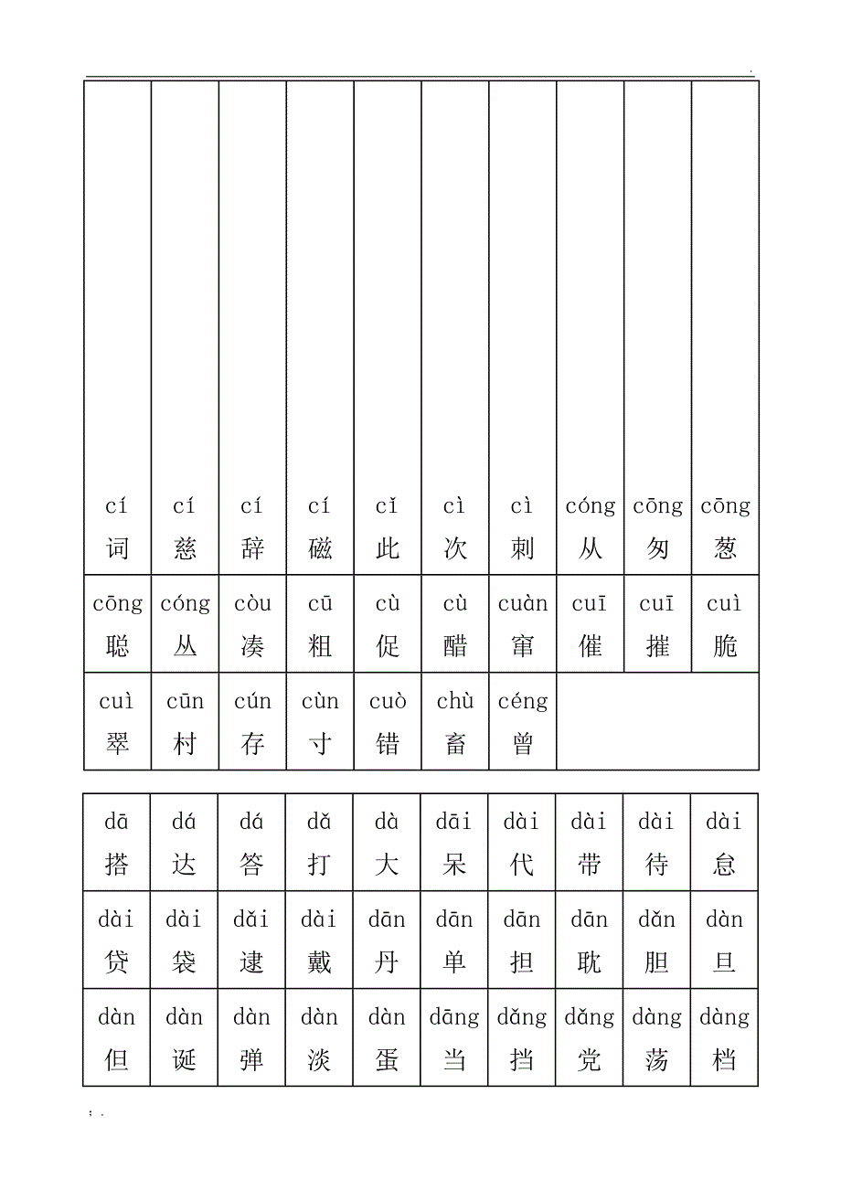 小学生识字表_第4页