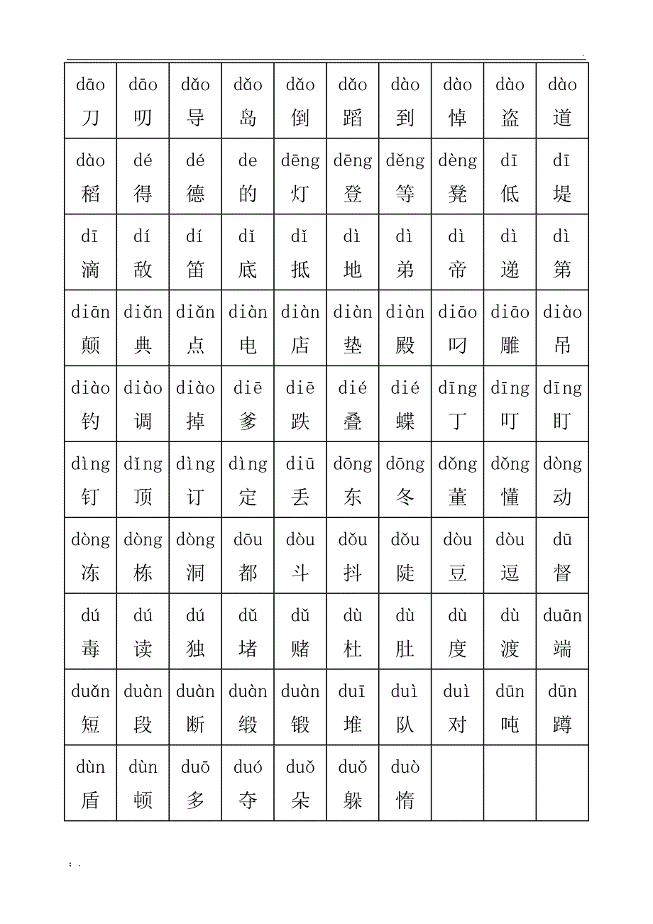 小学生识字表_第5页