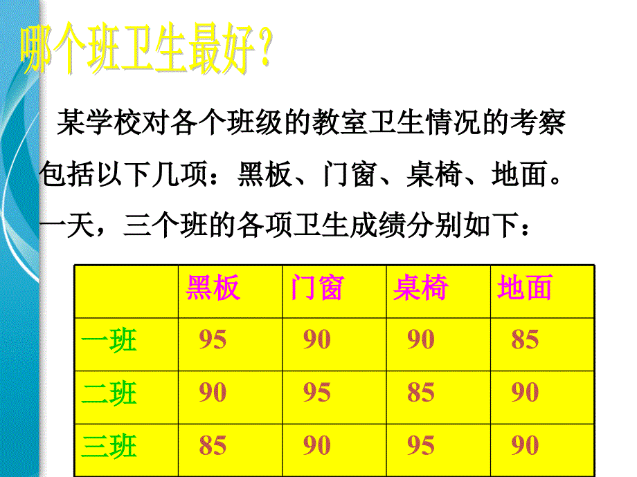 张冬霞八年级数学上册第六章第1节平均数第二课时精品教育_第3页