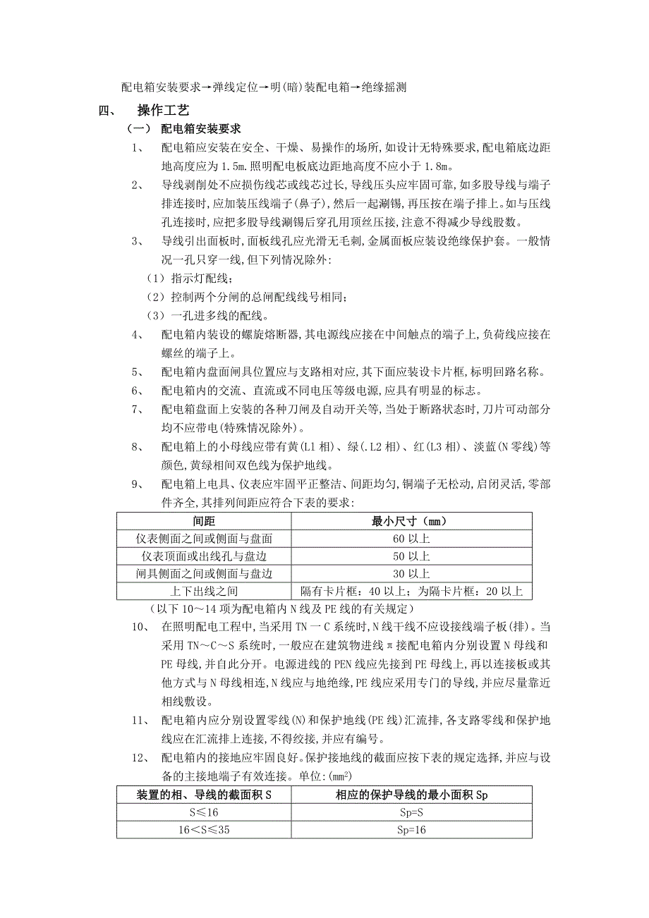 配电箱安装工程_第3页